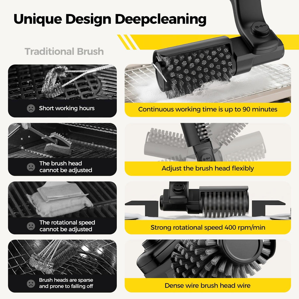Unik design för djuprengöring